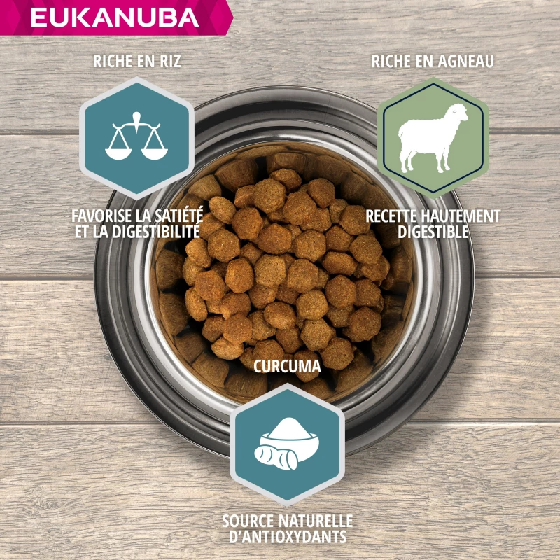 Eukanuba Adult Maintenance Large Breed 2 Eukanuba Adult Maintenance Large Breed - Afbeelding 2