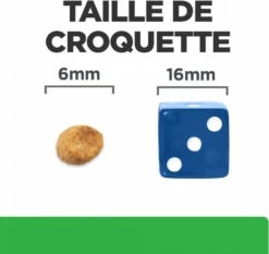 HILL'S Prescription Diet R/D Weight Reduction -EUKANUBA Winkel lm 752a1d33d0dfec820b41b54430b50e96b5c1647344858
