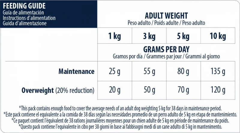 Advance Mini Light, Met Kip 5 Advance Mini Light, Met Kip - Afbeelding 5