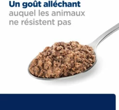 Hill's Prescription Diet Z/D Food Sensitivities Natvoer Voor Honden -EUKANUBA Winkel lm 808a8ecbabae151abacba7dbde04f761c371646821325