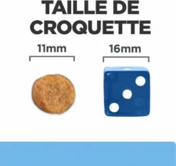 HILL'S Prescription Diet Derm Defense -EUKANUBA Winkel lm 8327250eb93b3c18cc9daa29cf58af7a0041645012570