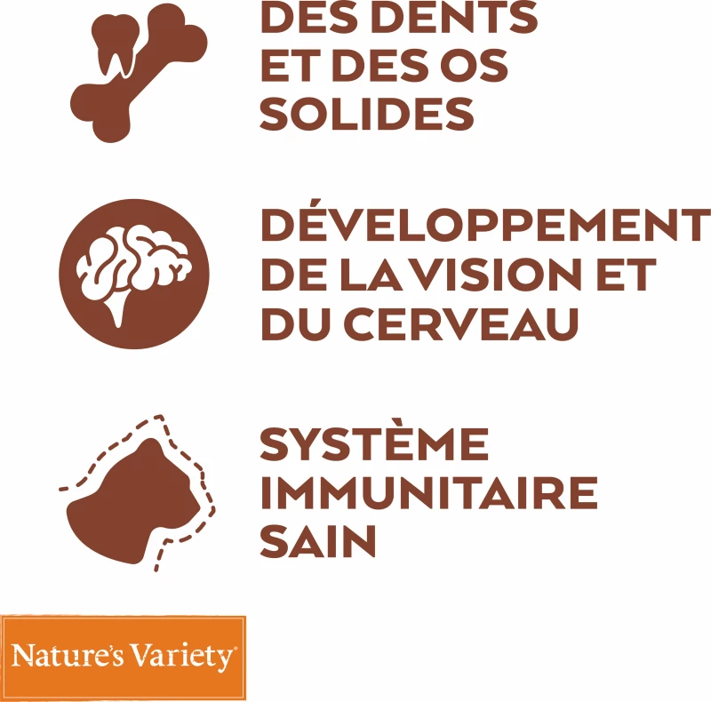 NATURE'S VARIETY Selected Kitten, Kip 3 NATURE'S VARIETY Selected Kitten, Kip - Afbeelding 3