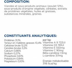 HILL'S Prescription Diet R/D Weight Reduction 15 HILL'S Prescription Diet R/D Weight Reduction -EUKANUBA Winkel lm 847f4552671f8909587cf485ea990207f3b1646667473