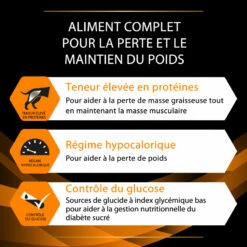 Pro Plan Veterinary Diets Canine OM Obesity Management -EUKANUBA Winkel lm 87451ef186e18dc00c2d31982567235c5591666345859