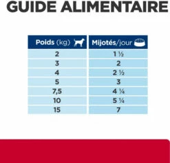 HILL'S Prescription Diet I/D Stress Mini Digestive Care Stoofpotje Voor Kleine Honden 15 HILL'S Prescription Diet I/D Stress Mini Digestive Care Stoofpotje Voor Kleine Honden -EUKANUBA Winkel lm 8850efe32849d230d7f53049ddc4a4b0c601646314596