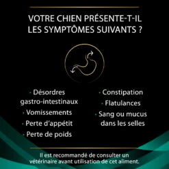 Pro Plan Veterinary Diets EN Gastro-intestinal -EUKANUBA Winkel lm 886704afe073992cbe4813cae2f7715336f1666344395