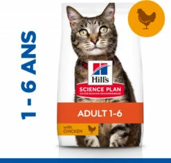 HILL'S Science Plan Cat Adult, Met Kip -EUKANUBA Winkel lm 8944b0250793549726d5c1ea3906726ebfe1643211724