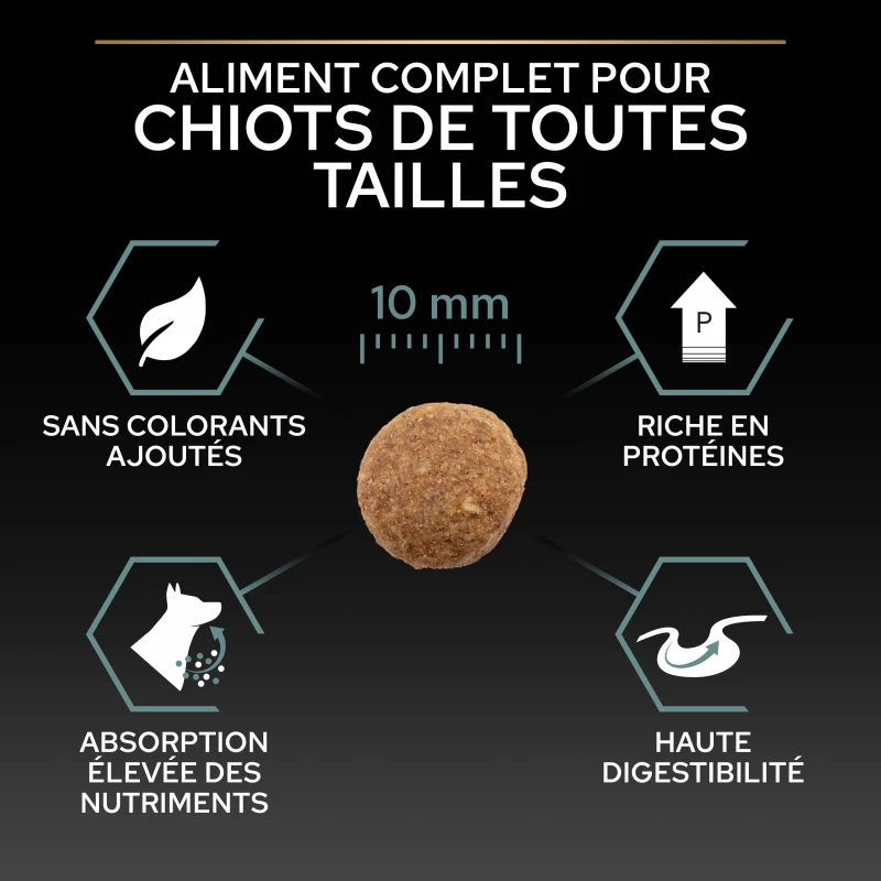 PRO PLAN Medium & Large Adult OptiDigest Puppy, Met Kalkoen 8 PRO PLAN Medium & Large Adult OptiDigest Puppy, Met Kalkoen - Afbeelding 8