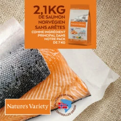 NATURE'S VARIETY Selected Cat Adult Sterilised, Met Zalm 13 NATURE'S VARIETY Selected Cat Adult Sterilised, Met Zalm -EUKANUBA Winkel lm 928d045c59a90d7587d8d671b5f5aec4e7c1618925636