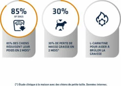 Advance Veterinary Diets - Weight Balance Mini -EUKANUBA Winkel lm 932d2ed45a52bc0edfa11c2064e9edee8bf1575037540