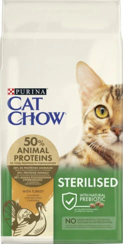 Cat Chow Sterilised, Kalkoen