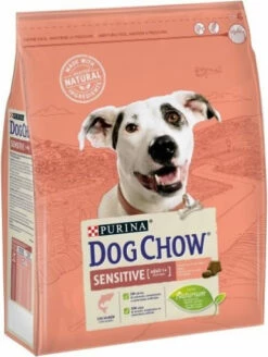 DOG CHOW Sensitive -EUKANUBA Winkel lm 9408d6dc35e506fc23349dd10ee68dabb641532420052