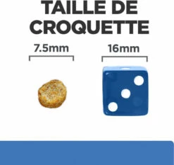 HILL'S Prescription Diet Canine Derm Complete Mini -EUKANUBA Winkel lm 9688f468c873a32bb0619eaeb2050ba45d11645008080