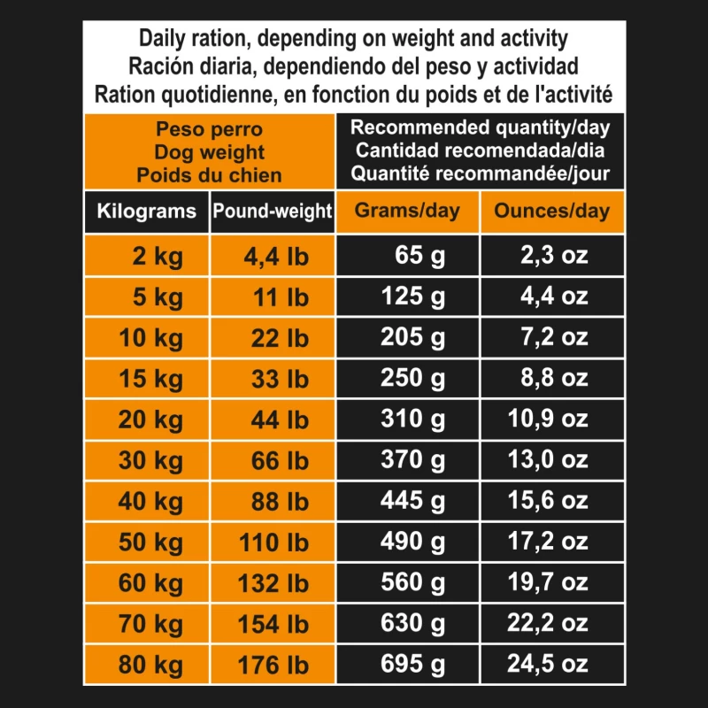 ARQUIVET Adult Grain Free - Met Kalkoen & Groente 5 ARQUIVET Adult Grain Free - Met Kalkoen & Groente - Afbeelding 5