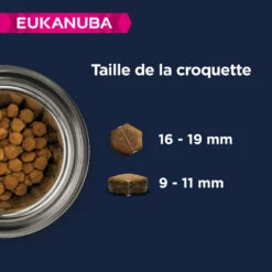 EUKANUBA Gran Free Dog Adult L/XL -EUKANUBA Winkel lm 994934815ad542a4a7c5e8a2dfa04fea9f51635498864